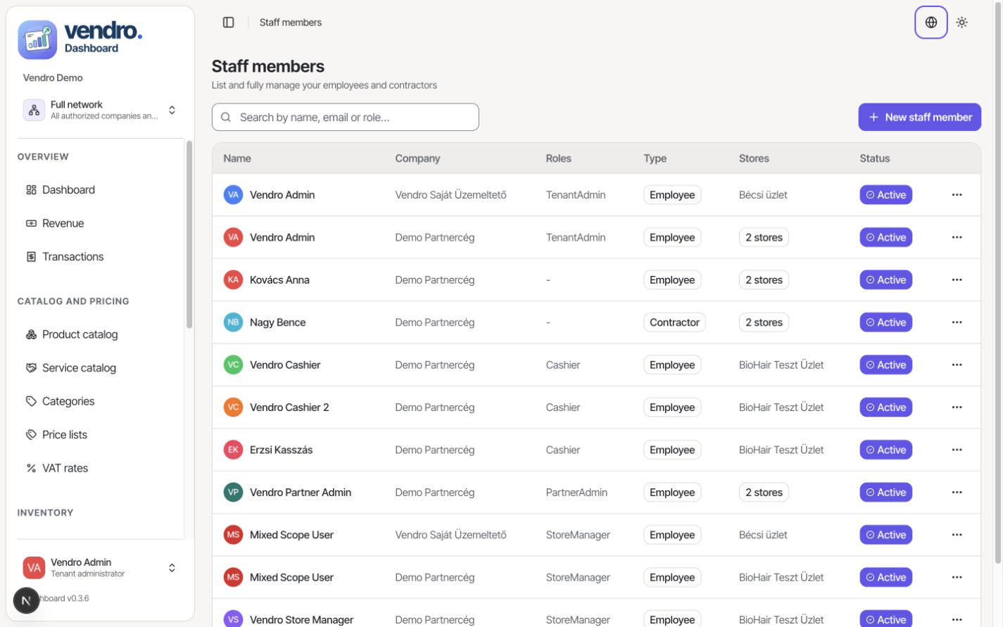 Vendro Dashboard – staff profiles and store assignments